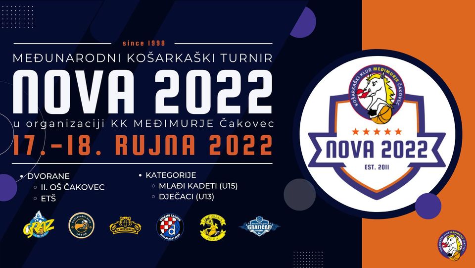 Najava turnira NOVA 2022. KK Međimurje Čakovec