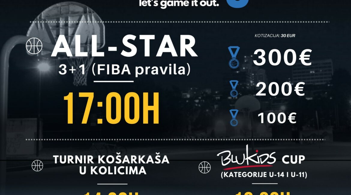 8. ČK Basket Fever