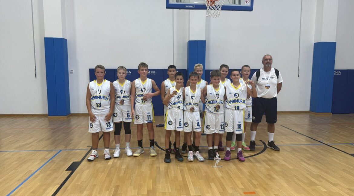 KK Međimurje U13